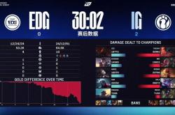 开云体育-关于EDG横扫JDG，Jankos拿下关键大龙宿命之战全球总决赛，成为赛场最大亮点的信息