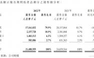 开云体育登录-深圳客场不胜，积分榜排名继续下滑的简单介绍
